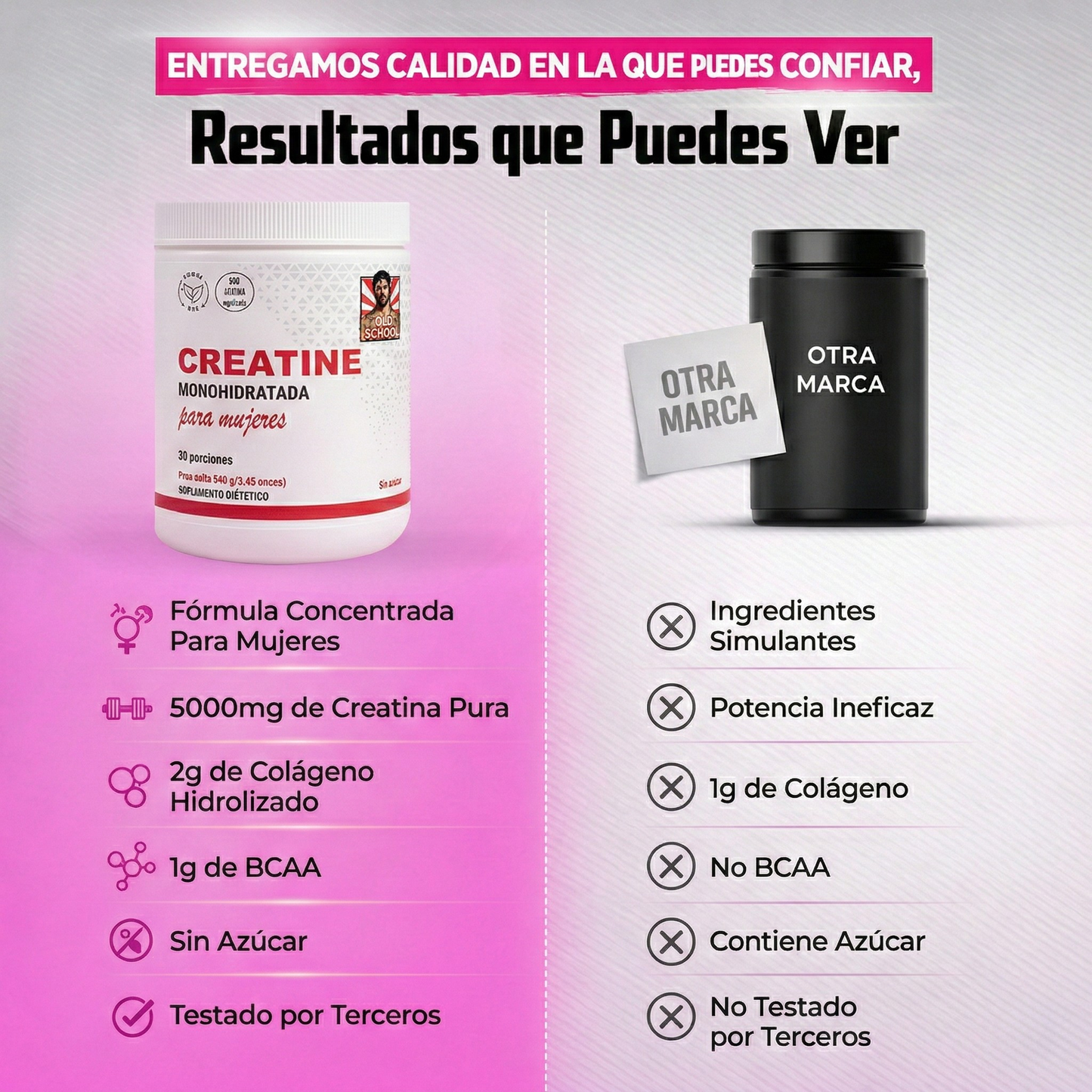 Old School Labs - Creatina Monohidratada para Mujer